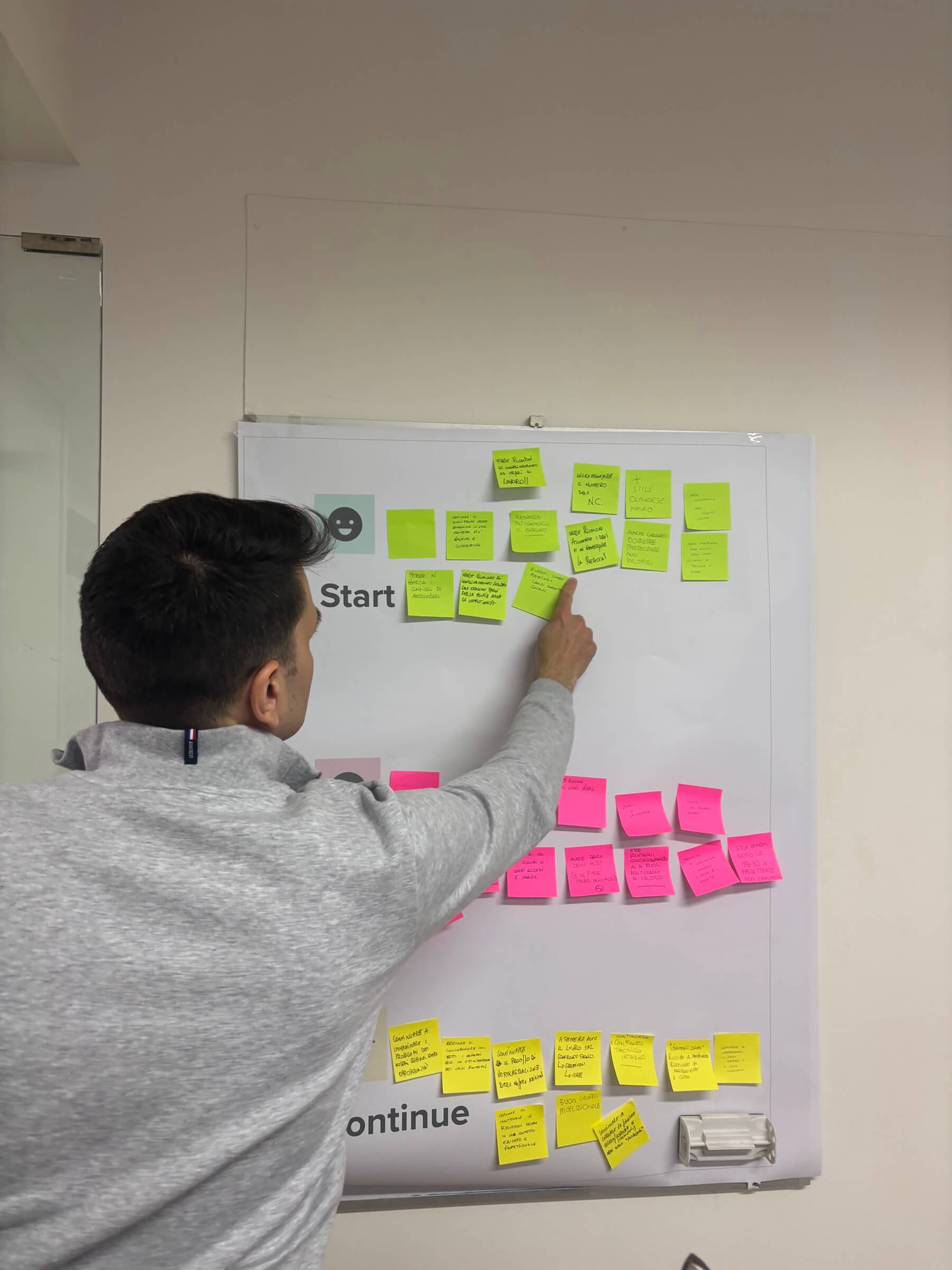 retrospettiva start stop continue